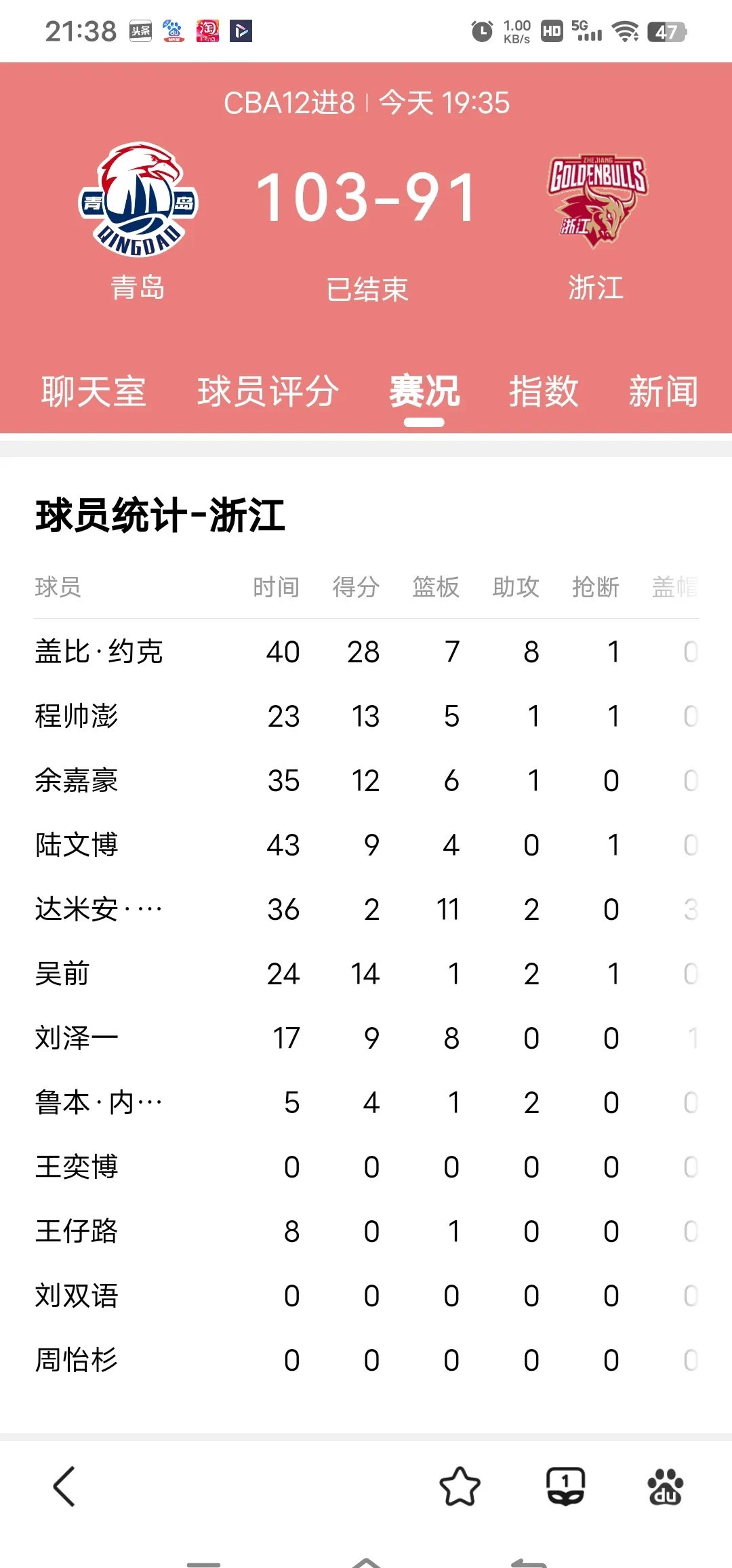 欧篮联倒计时，浙江队赛前内部沟通，细节引发关注，气氛紧张，赛季目标并未改变的简单介绍